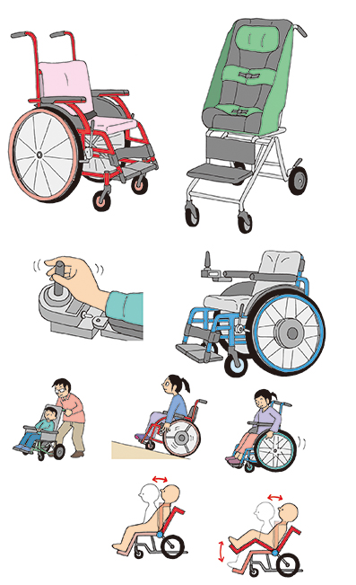 車椅子2.jpg